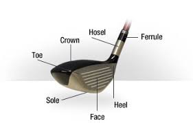 Parts of the golf driver